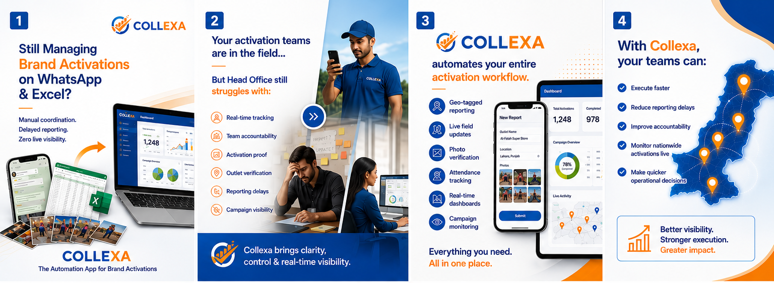 Collexa Workflow