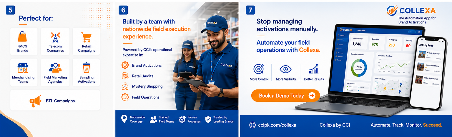 Collexa Workflow