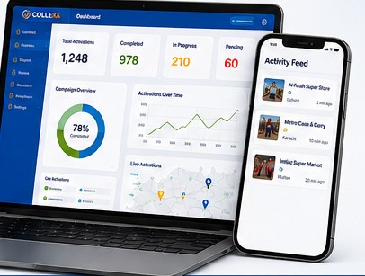 Collexa web dashboard on a laptop with campaign overview and live activations map, and the activity feed on a phone